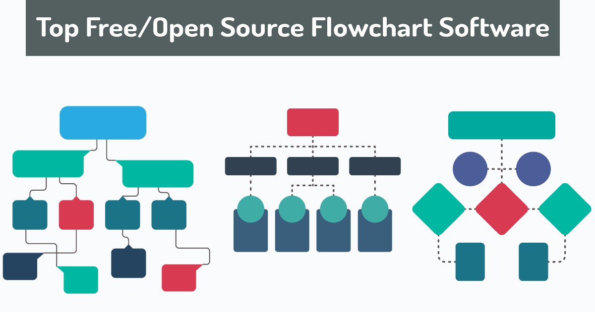 open source flowchart software for mac